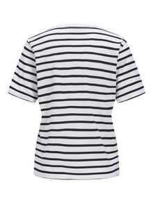 JJXX Shop The Look - 1908203933
