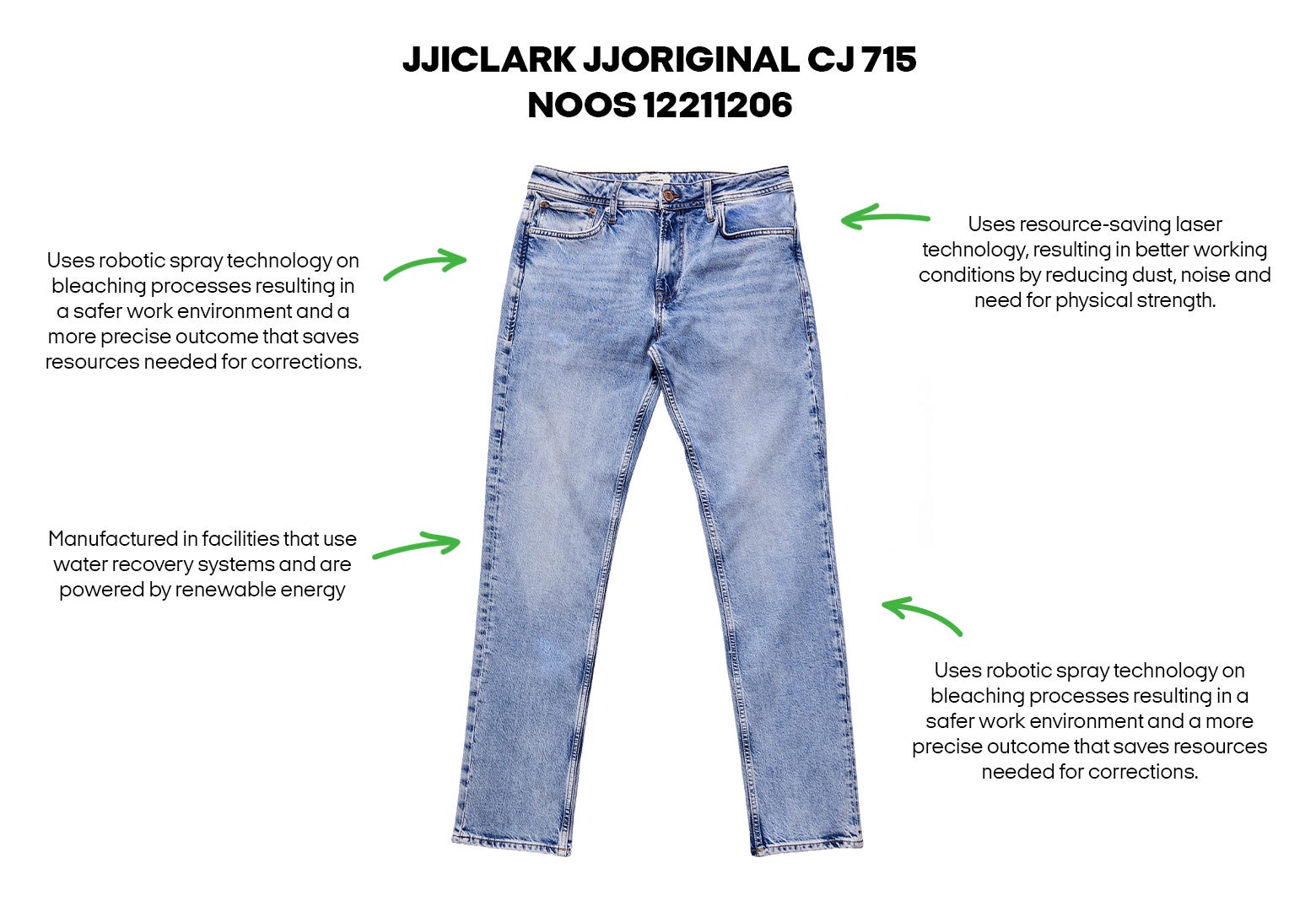Carbon-Zero Tencel Jeans | Jack & Jones