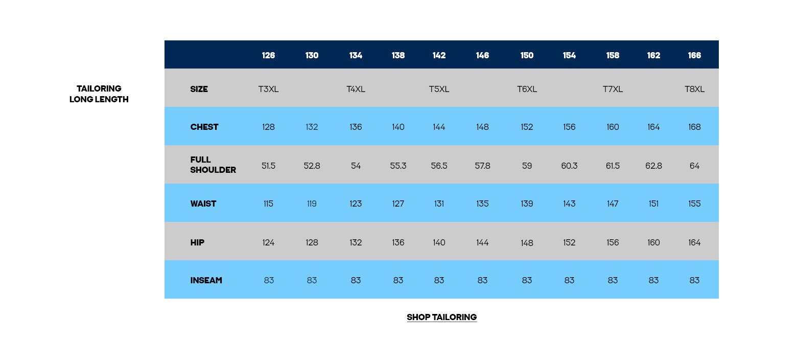 Size Guide JACK JONES PLUS SIZE