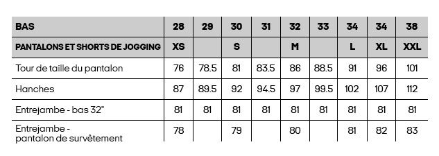 Sispromat De Pantalon Homme Equivalence Taille Jean JACK JONES